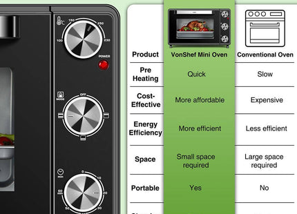 VonShef Mini Oven & Grill 25L – 1400W Tabletop Electric Cooker with Timer