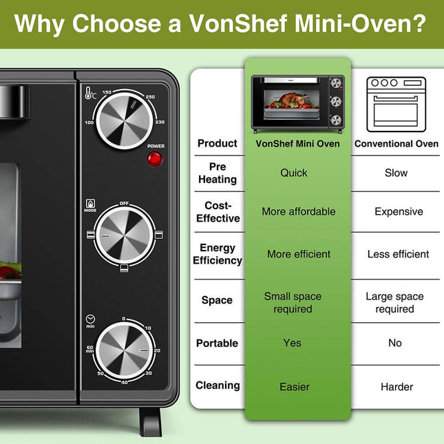 VonShef Mini Oven & Grill 25L – 1400W Tabletop Electric Cooker with Timer
