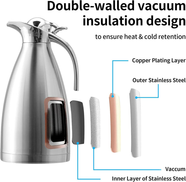 Luvan 2L Thermal Carafe – 18/10 Stainless Steel, Silver - Used