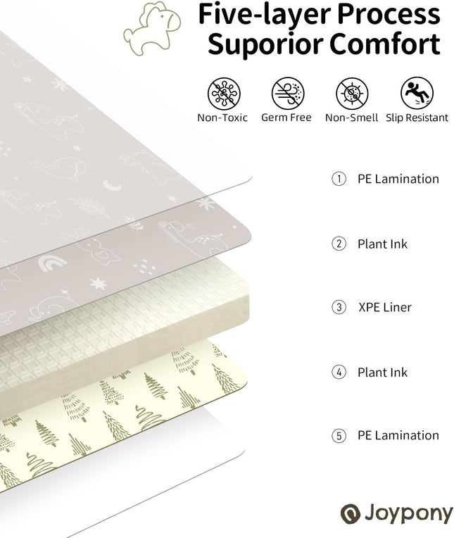 Joypony Foldable Baby Play Mat 50x50 Inches Waterproof Anti-Slip Baby Floor Mat