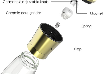 Vzaahu Salt and Pepper Grinder Set – Gold Stainless Steel, Adjustable Ceramic Core, 2pcs