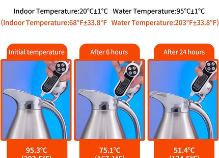 Luvan 2L Thermal Carafe – 18/10 Stainless Steel, Silver - Used