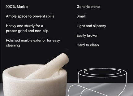 H&S Marble Mortar and Pestle Set – 18cm Stone Spice Grinder