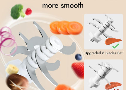 NCVI Baby Food Processor Set – Mini Baby Food Maker