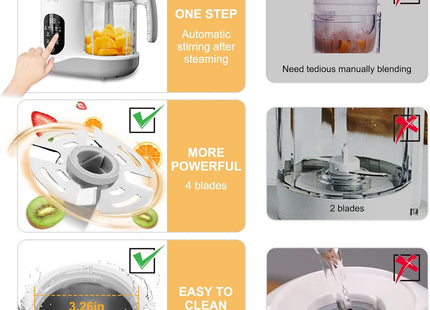 Bear One-Step Baby Food Maker & Steamer Blender – 400ml  (Beige) - Used