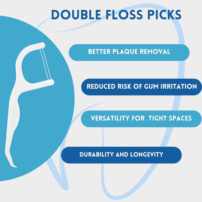 La Fluss Dental Floss Picks – 200pcs Double-Line Floss