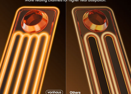 VonHaus 7 Fin Oil Filled Radiator 1500W – White Portable Electric Heater