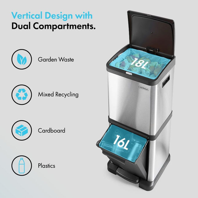 VonHaus Double Stainless Steel Recycling Bin – 34L Dual Compartment